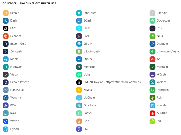 Ledger nano s munten