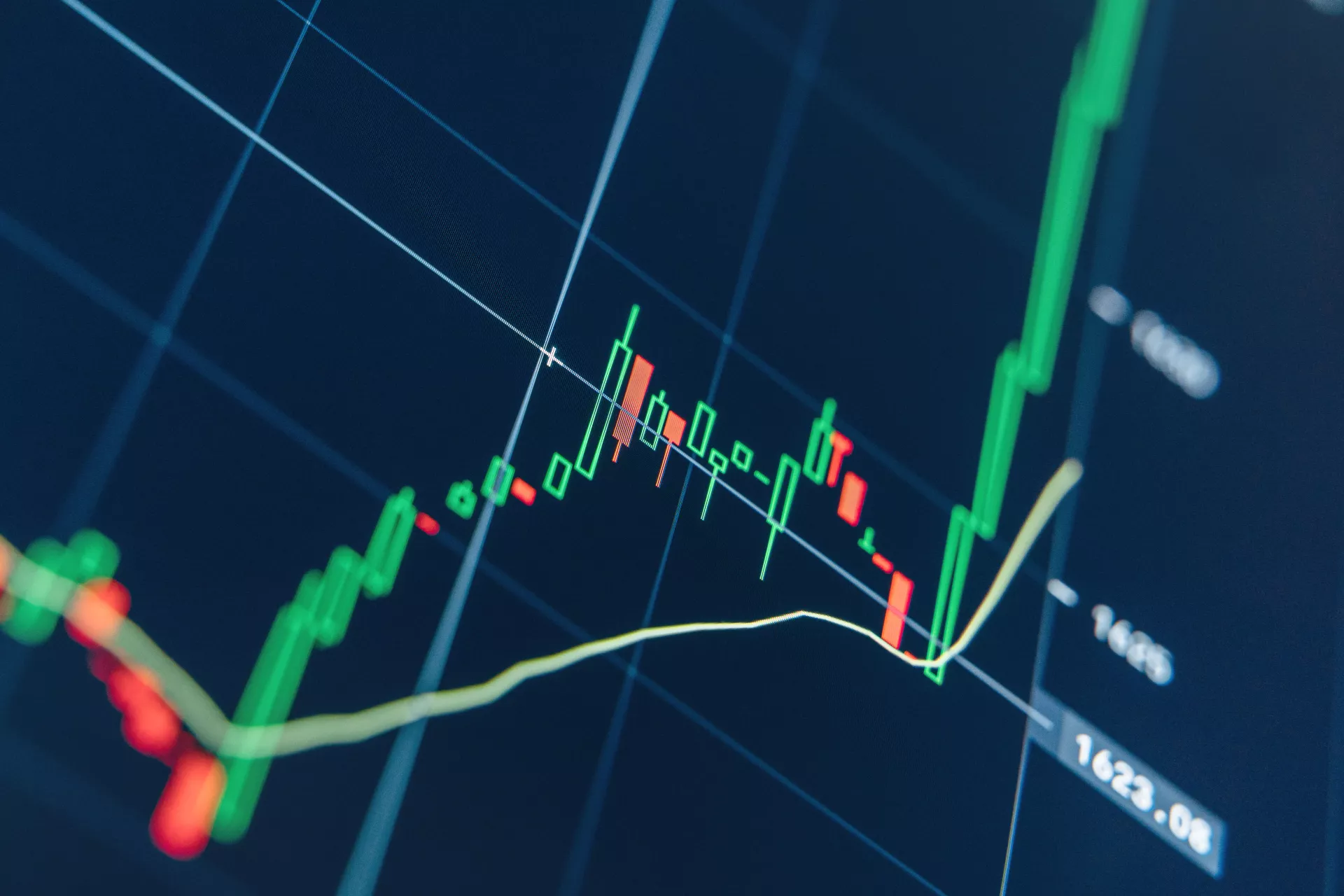 Crypto-Analyse: Toekomstige Kansen voor Solana, Chainlink en Bitcoin