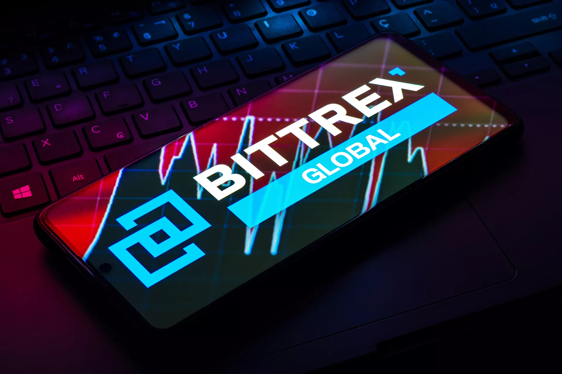 Bittrex Global